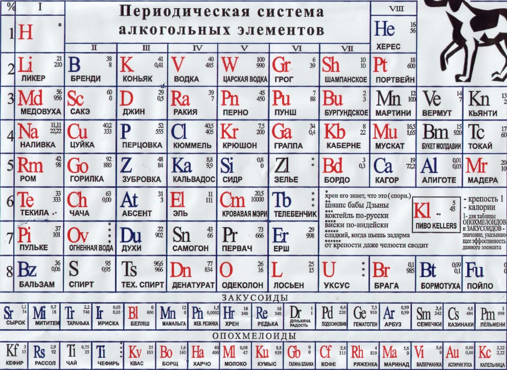 Приколы друзьям картинки - приколное все такое.